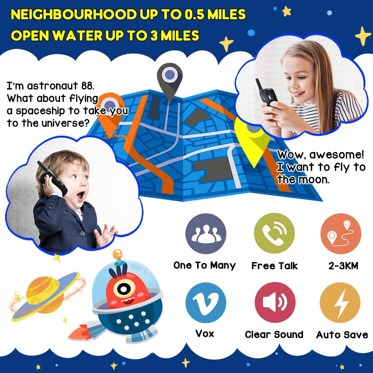 LOOIKOOS Walkie Talkies for Kids LOOIKOOS Walkie Talkies for Kids