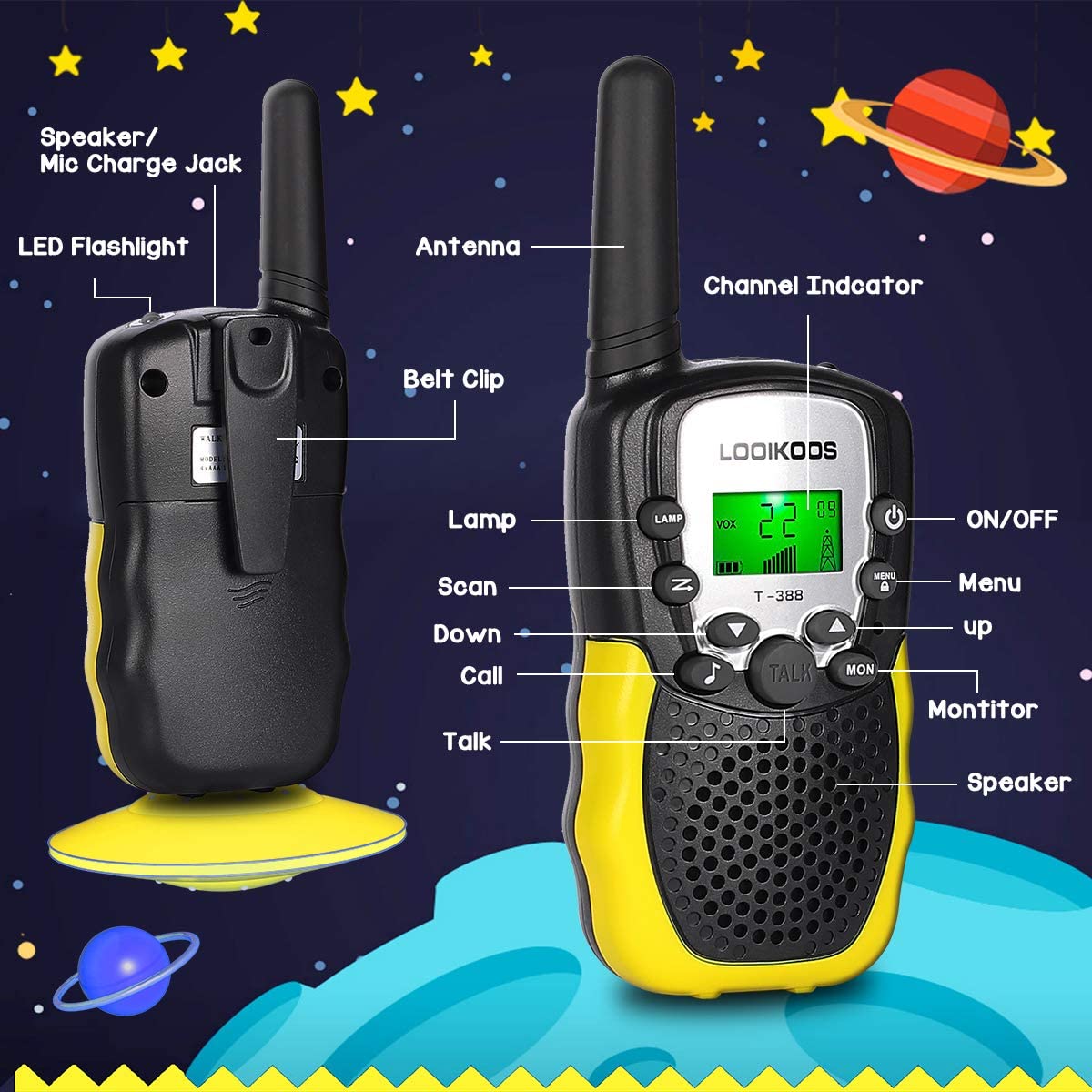 LOOIKOOS Walkie Talkies for Kids LOOIKOOS Walkie Talkies for Kids