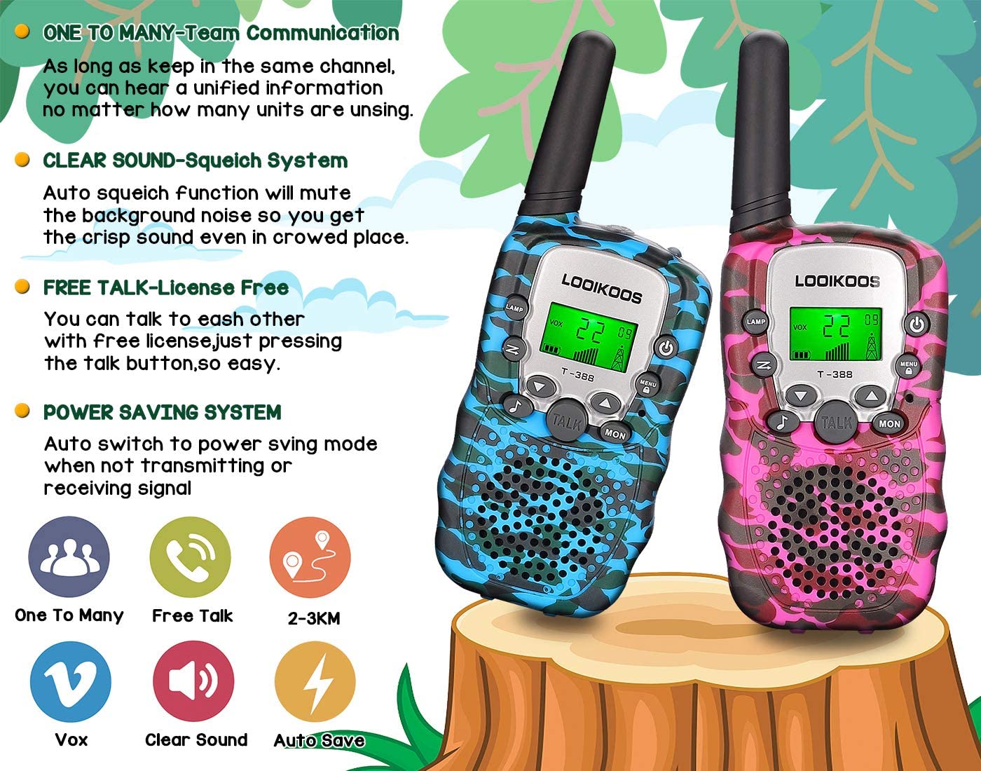 LOOIKOOS Walkie Talkies for Kids LOOIKOOS Walkie Talkies for Kids