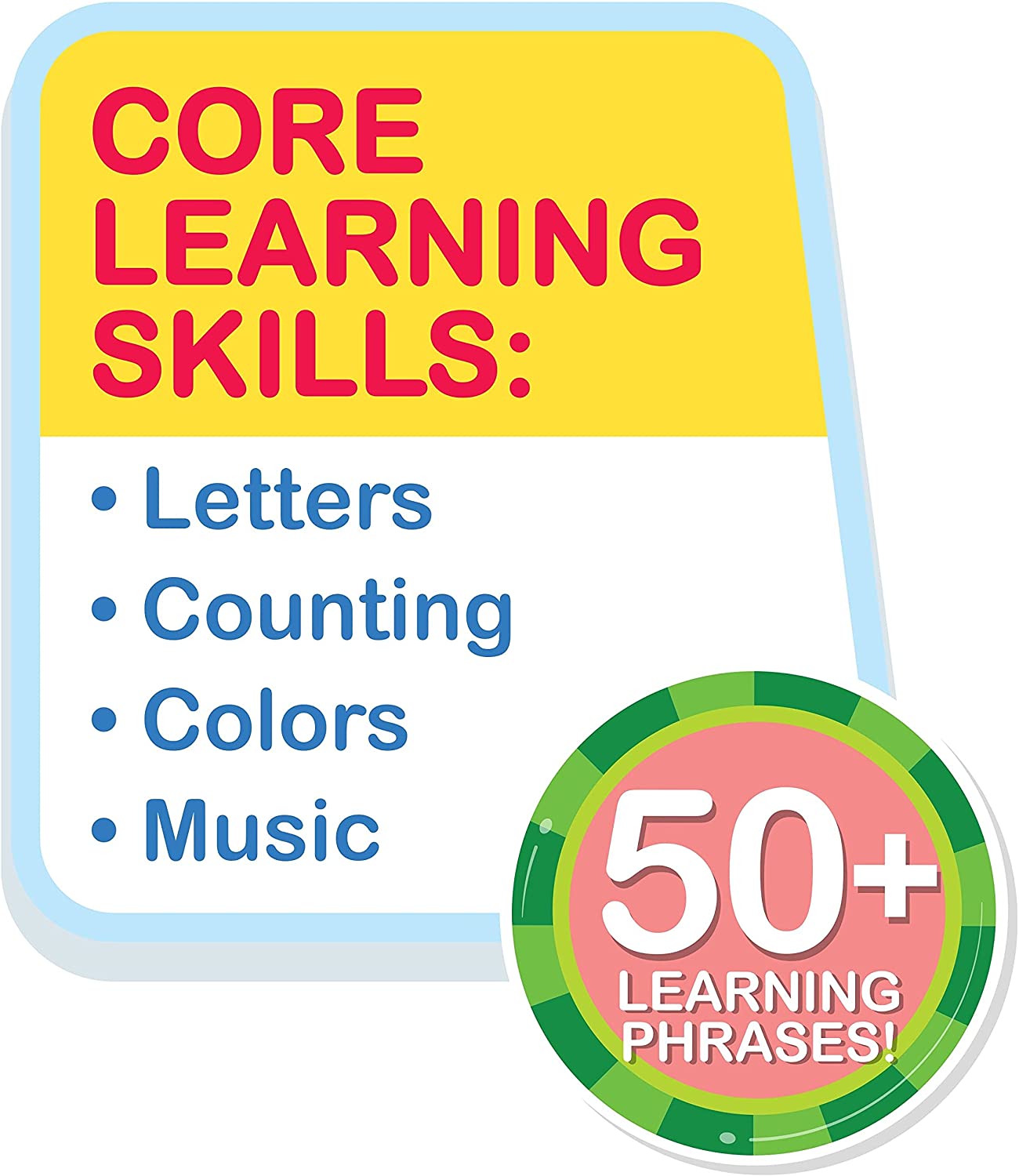 CoComelon Learning JJ Doll with Lights & Sounds CoComelon Learning JJ Doll with Lights & Sounds