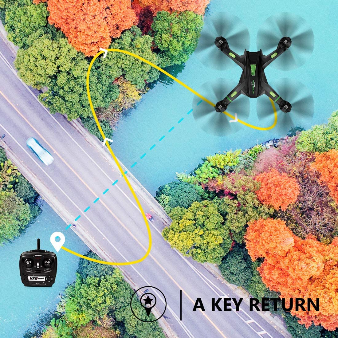 Aomola S5 Drone Aomola S5 Drone