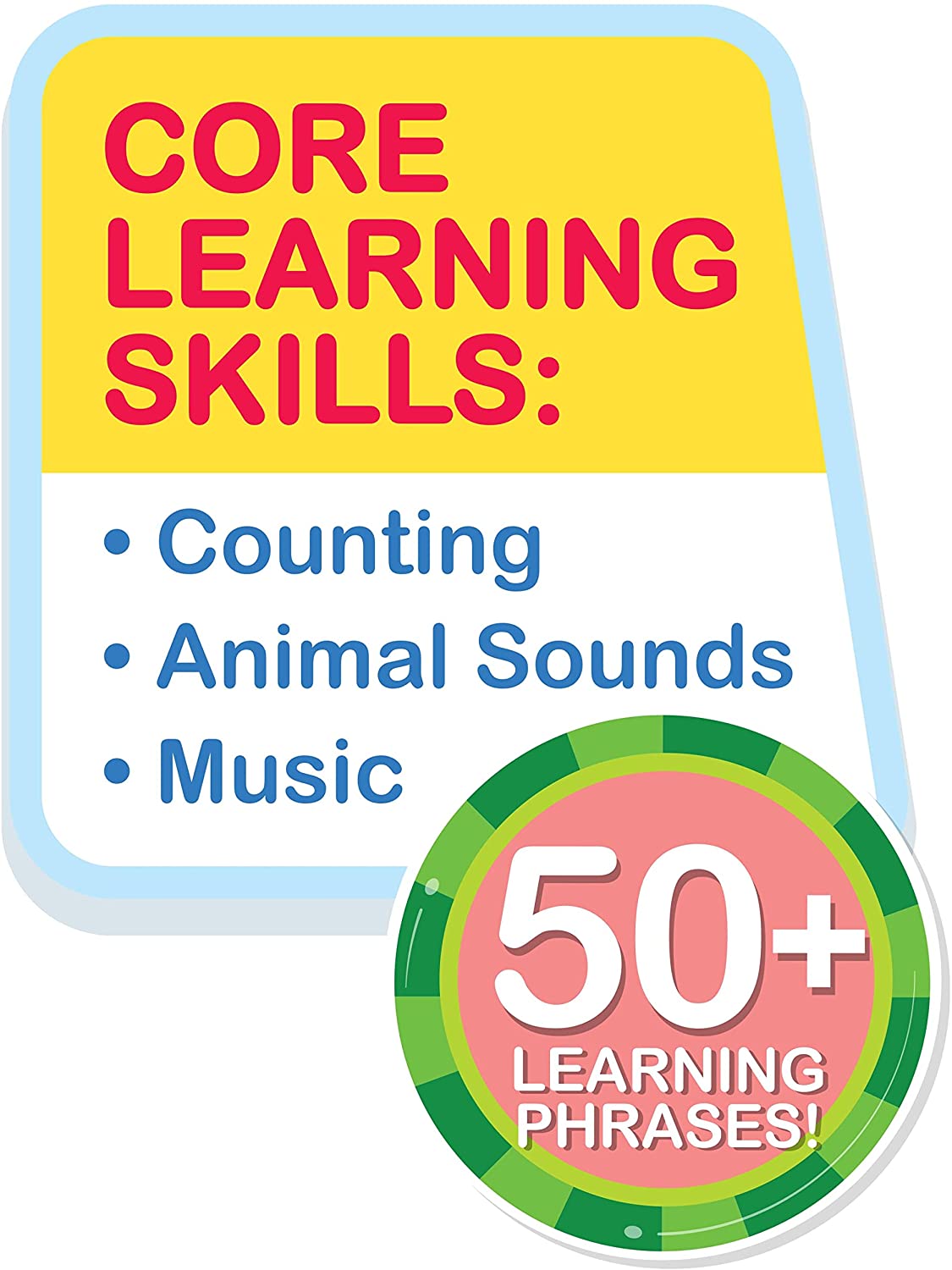 Just Play CoComelon Learning Book Interactive Toy Just Play CoComelon Learning Book Interactive Toy
