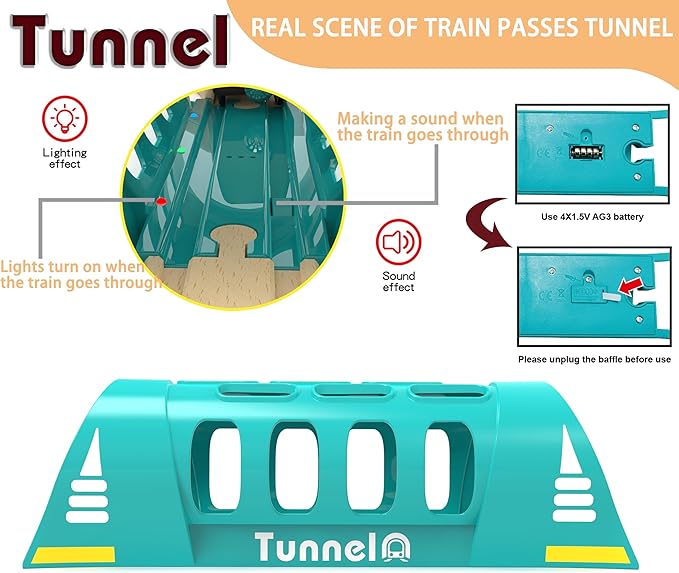 Electric Train for Wooden Track Remote Control Train and Tunnel with Voice Electric Train for Wooden Track Remote Control Train and Tunnel with Voice