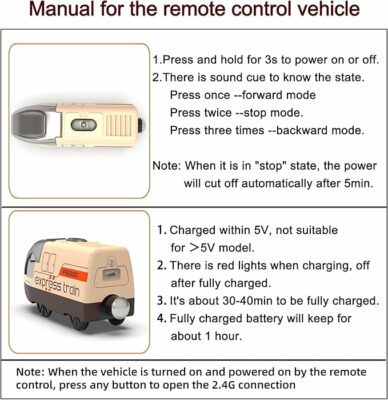 Electric Train for Wooden Track Remote Control Train and Tunnel with Voice