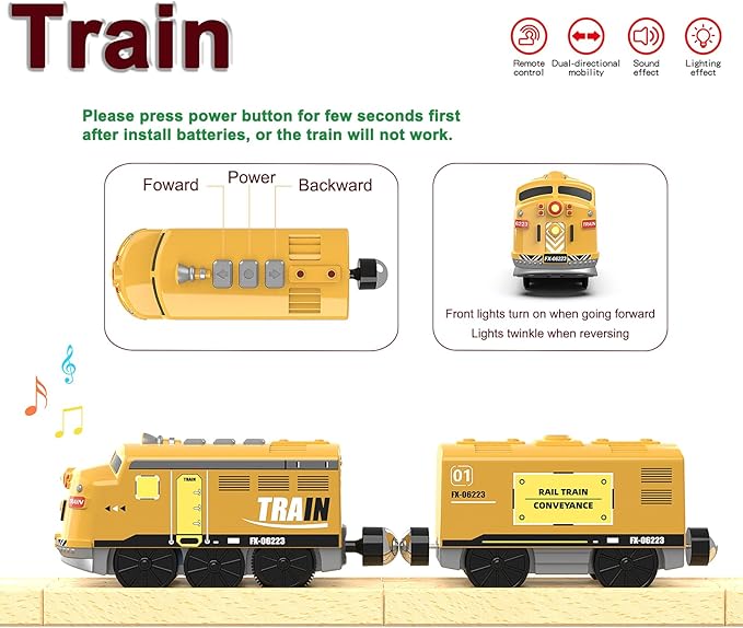Motorized Train for Kids Remote Control Locomotive Train Toy for Wooden Tracks Motorized Train for Kids Remote Control Locomotive Train Toy for Wooden Tracks