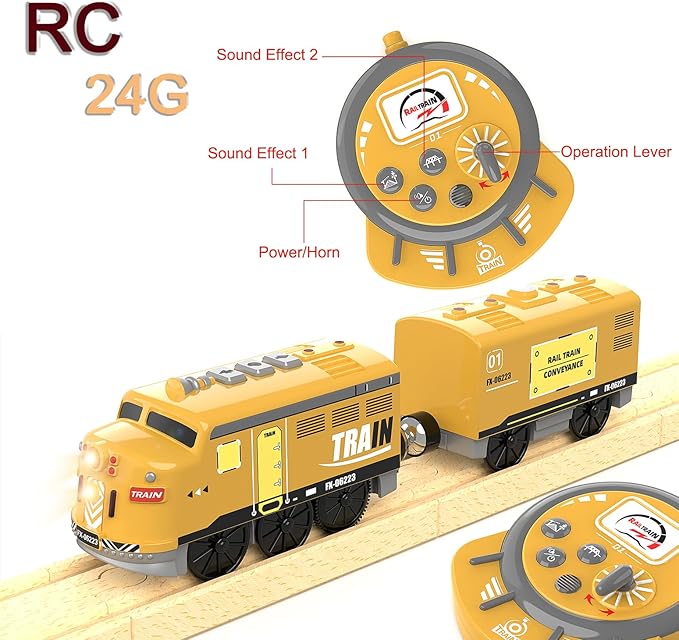Motorized Train for Kids Remote Control Locomotive Train Toy for Wooden Tracks Motorized Train for Kids Remote Control Locomotive Train Toy for Wooden Tracks