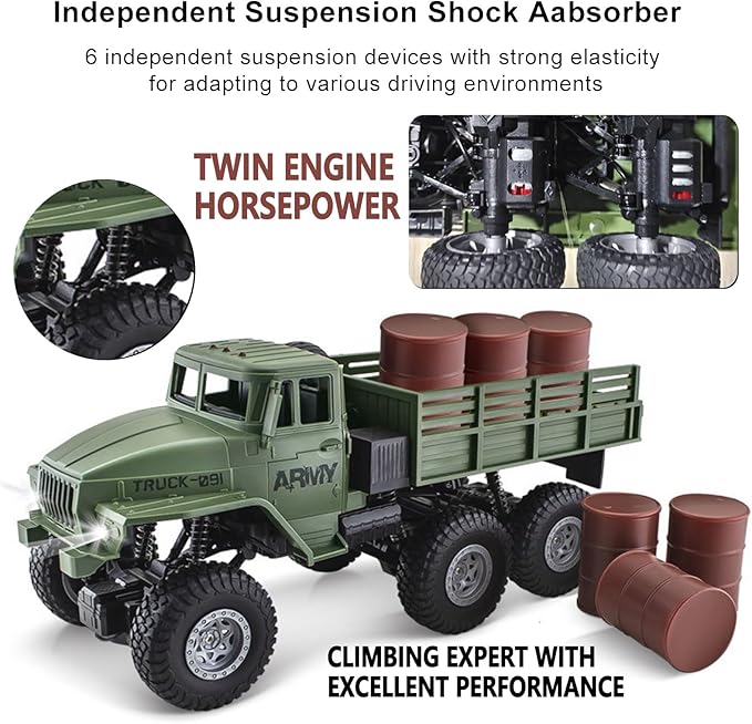 RC Military Truck 6x6 Road Remote Control Truck RC Military Truck 6x6 Road Remote Control Truck