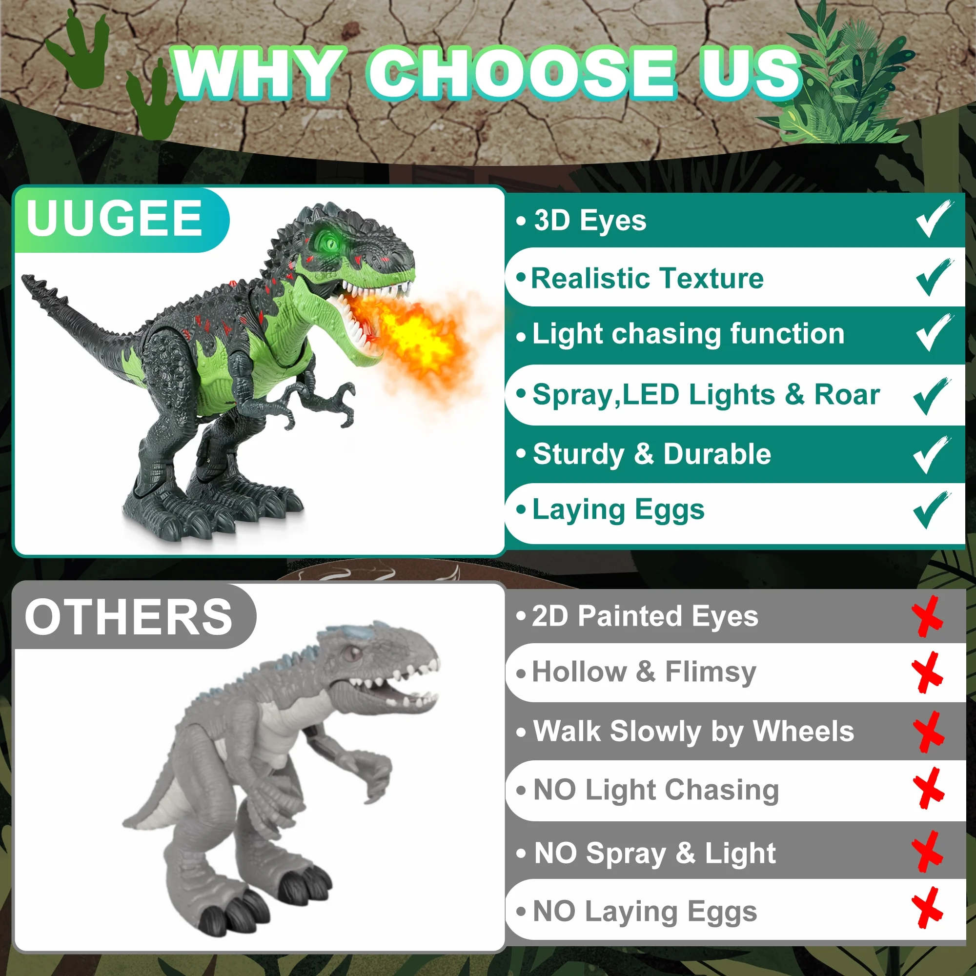 Remote Control Dinosaur Toys for Boys Kids Remote Control Dinosaur Toys for Boys Kids