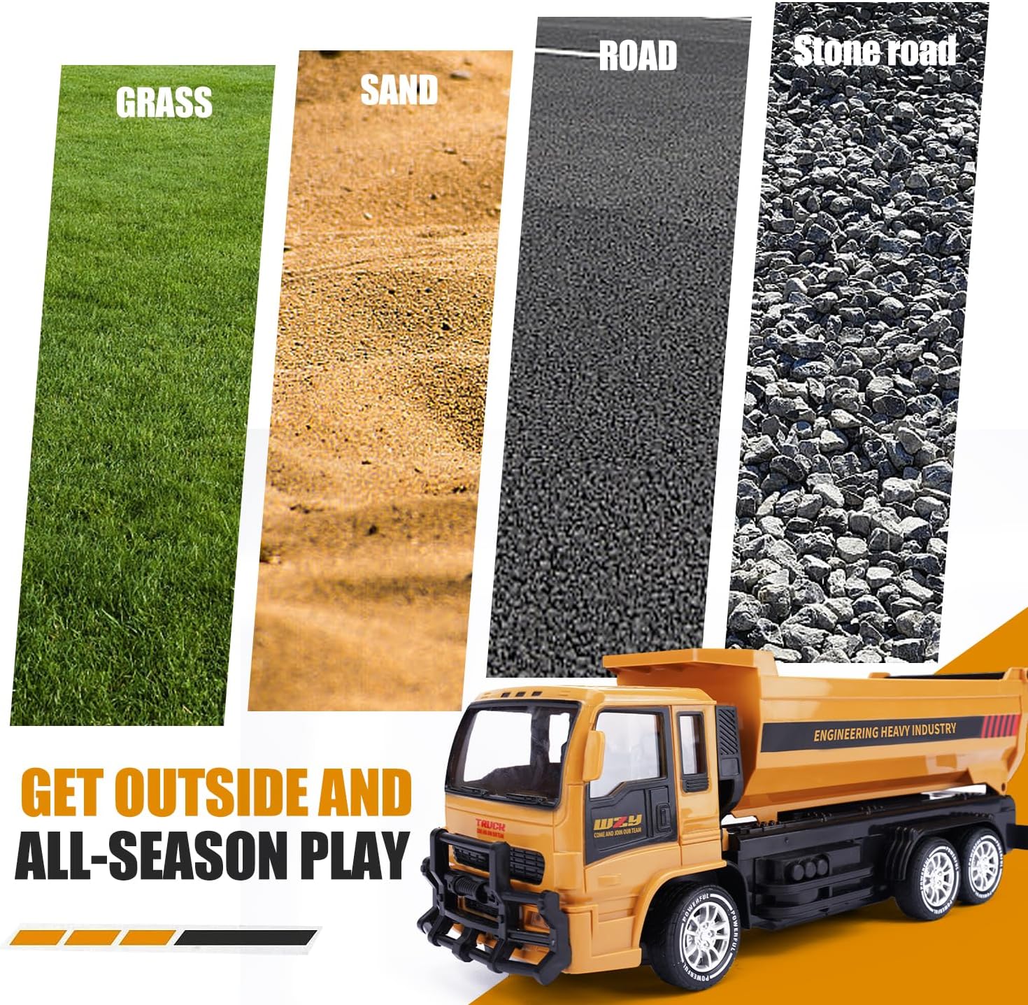 Remote Control Dump Truck 2.4GHz RC Construction Vehicle with LED Remote Control Dump Truck 2.4GHz RC Construction Vehicle with LED