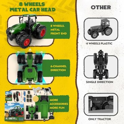 Remote Control Tractor Toy with Trailer Metal Front & Front Loader Farm Vehicle Set