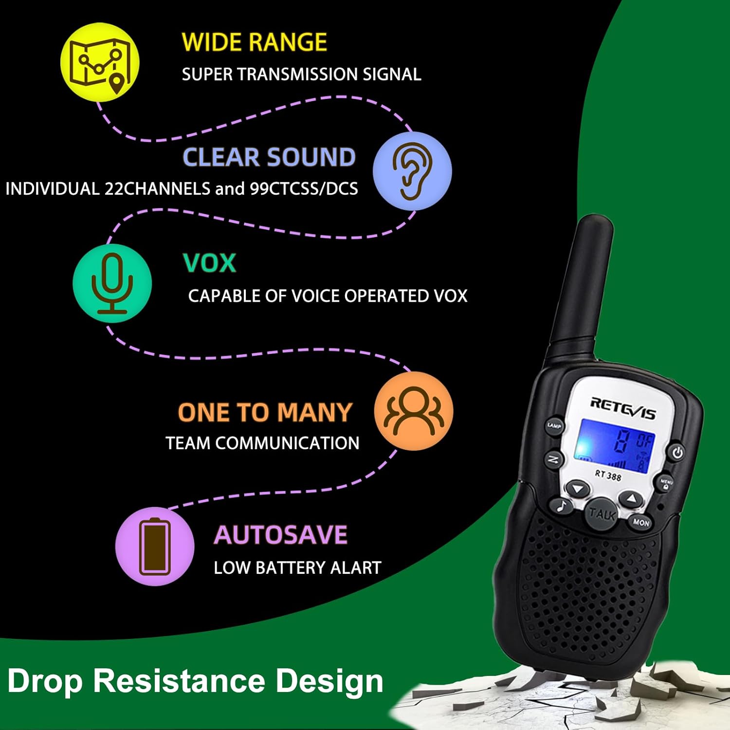 RT388 Walkie Talkies for Kids Toys RT388 Walkie Talkies for Kids Toys