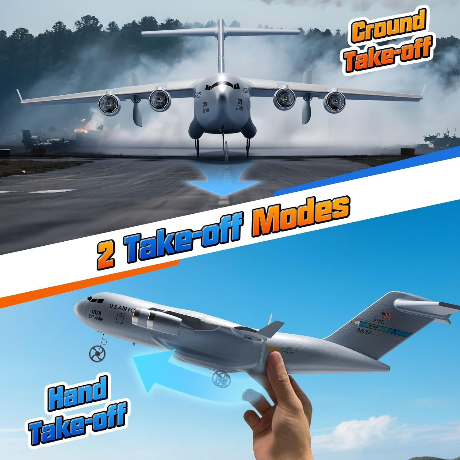 Remote Control Airplane with 6 axis Gyro Stabilizer Globemaster III Remote Control Airplane with 6 axis Gyro Stabilizer Globemaster III