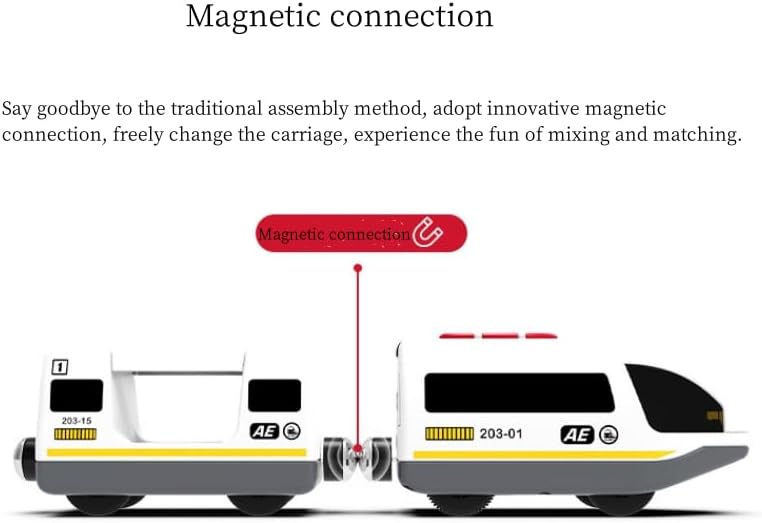 Remote Control Train Set for Kids Battery Operated Locomotive with Carriage 6 Remote Control Train Set for Kids Battery Operated Locomotive with Carriage