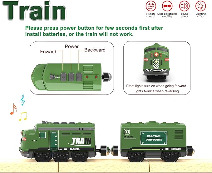 Train Toy Remote Control Locomotive Motorized Train Set for Wooden Track 2 Train Toy Remote Control Locomotive Motorized Train Set for Wooden Track