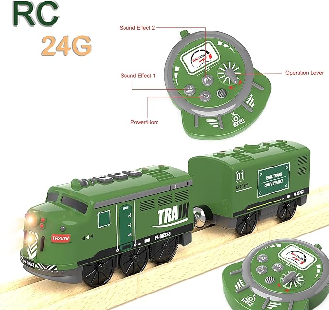 Train Toy Remote Control Locomotive Motorized Train Set for Wooden Track Train Toy Remote Control Locomotive Motorized Train Set for Wooden Track