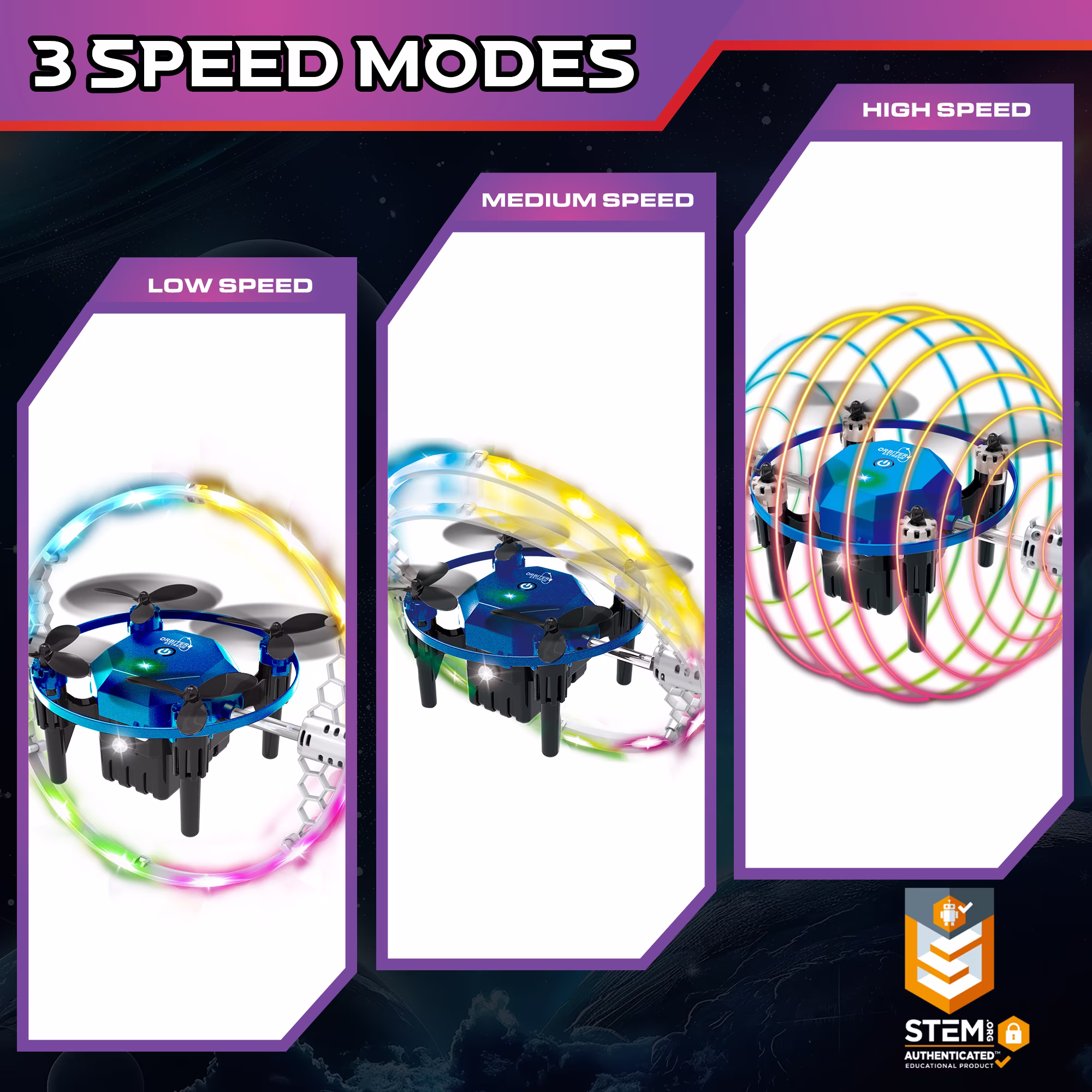 Force1 Orbiter Extreme Remote Control Indoor Flying Drone Force1 Orbiter Extreme Remote Control Indoor Flying Drone