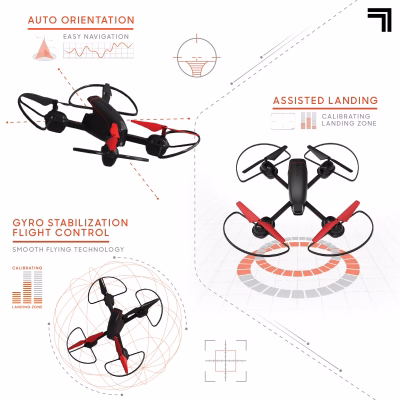 Sharper Image Mach X 10 Drone With Streaming Camera